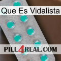 What Is Vidalista 28